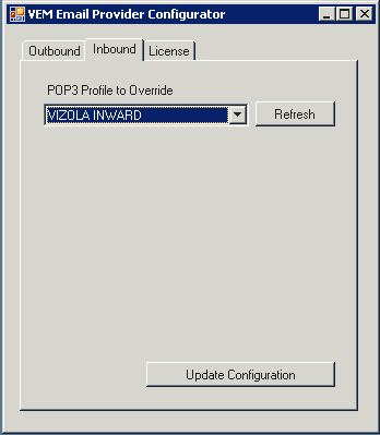 Inbound Profile